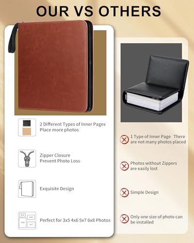 Leather Photo Album 4x6 200 Photos, DIY Scrapbook with 50 Sheets and 20 Blank Kraft Sheets, Travel Souvenir Diary Photo Book for Family Wedding Baby and Holiday Pictures - Image 3