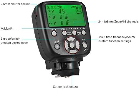 Yongnuo YN560-TX II S Wireless Flash Trigger for Sony Cameras - Image 5