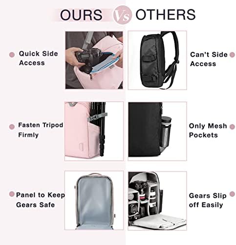 BAGSMART Camera Bag, Camera Backpack, DSLR SLR Camera Case Fits 13.3 Inch Laptop, Waterproof Photography Backpacks with Rain Cover Tripod Holder for Women Men, Pink - Image 3