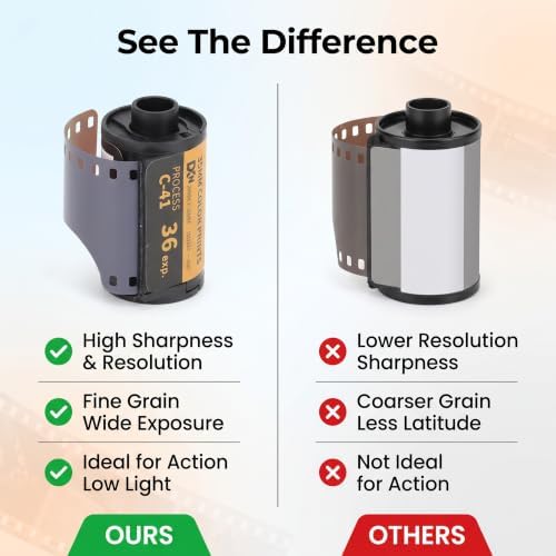 35mm Color Film, 320-400 ISO, Fine Grain Wide Exposure Latitude for 135 Camera, Color Negative Film, Medium Contrast (36 Sheet) - Image 6