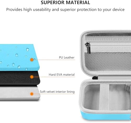 Leayjeen Vlogging Camera Case for Duluvulu/VJIANGER/Gavonde - Blue - Image 5