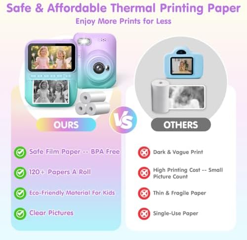 Gofunly HD Instant Print Camera: Printed Photos Clear No blurriness - Image 6