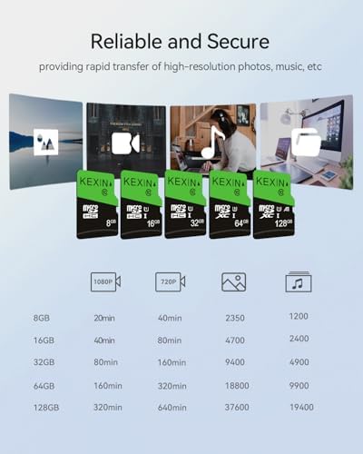 KEXIN 128GB Micro SD Card 3 Pack - Full HD High Speed microSDXC+ SD Adapter UHS-I C10 U1 TF Card for Tablet Action Camera Dash Cam Drone Game Console, 128 G 3 Pack - Image 4