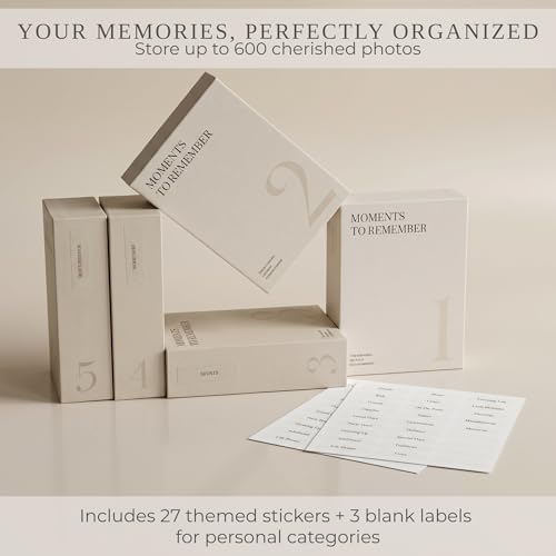 ZICOTO Decorative Photo Storage Box Set of 5 for 4x6 Pictures with Dividers - Image 5