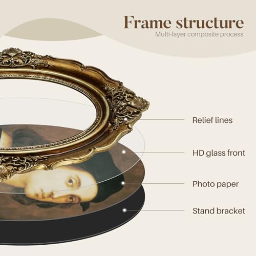 Cuspin 4x6 Vintage Picture Frame Gold Oval Ornate Resin Photo Frame - Image 5