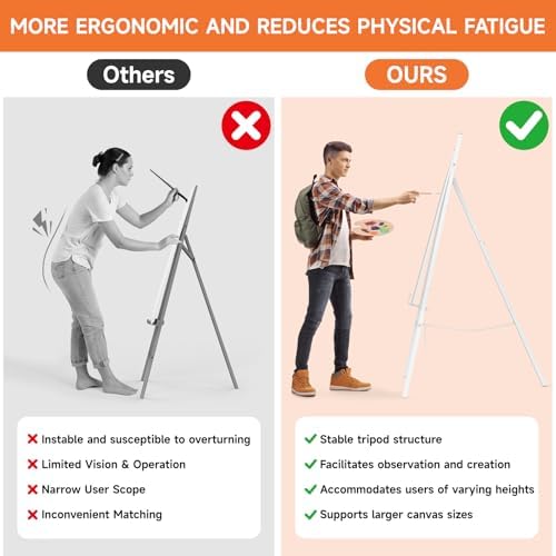Easel Stand for Sign, 4-Tier Height Adjustable, White - Image 4