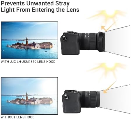 JJC Metal Square Lens Hood for Sigma 18-50mm f/2.8 DC DN Contemporary Lens - Image 2
