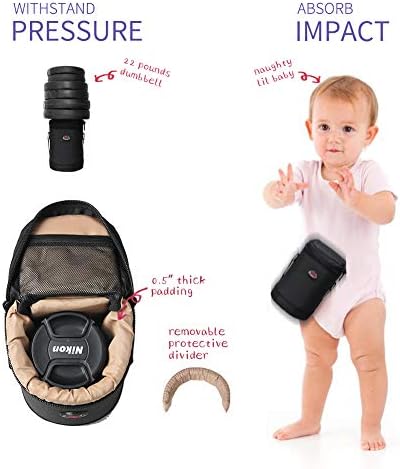 DSLR Camera Lens Case Pouch Bag for Lenses up to 3.74" x 5.98" - Image 3