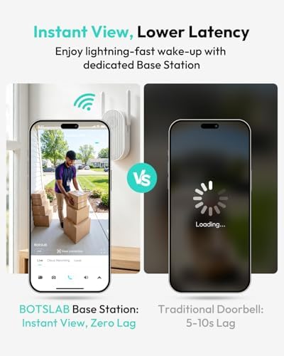 BOTSLAB Doorbell Camera Wireless, 2K Head-to-Toe View, No Subscription - Image 5