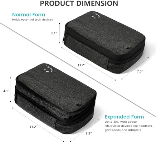 Travelkin Cord Organizer Travel, Cable Organizer For Electronic Accessories - Image 3