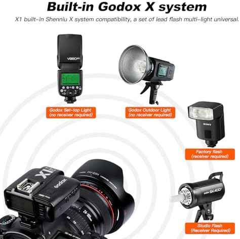 Godox X1T-F TTL Wireless Flash Trigger Transmitter for Fuji Fujifilm, Support 1/8000s HSS Function 5 Groups 32 Channels (X1T-F Trigger) - Image 3