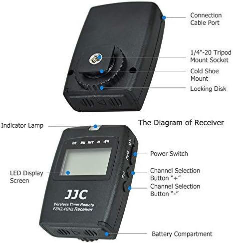 JJC Wireless Intervalometer Timer Remote Control Shutter Release for Panasonic Lumix ZS99/TZ99 S9 G100D Cameras - Image 3
