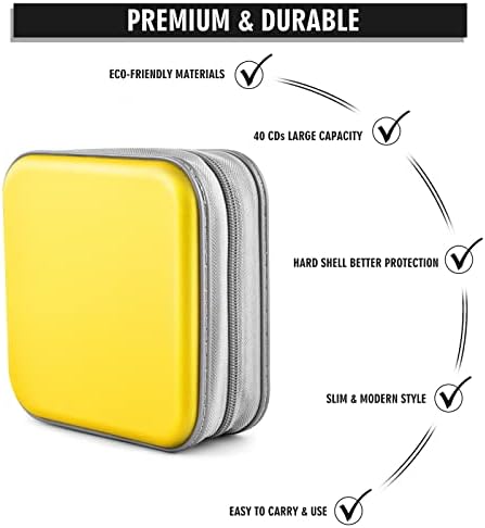 40‑Capacity Hard Plastic CD/DVD Binder for Car, Home & Travel - Image 3