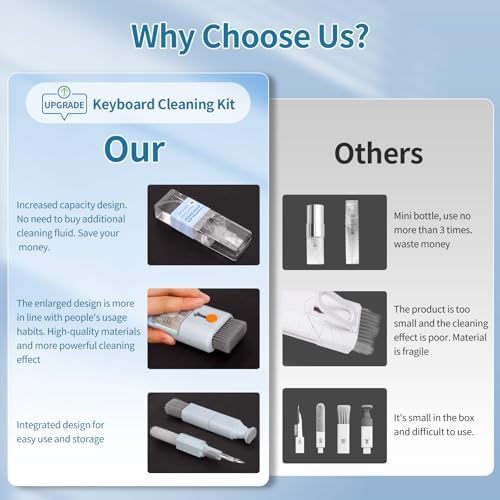 Keyboard Cleaner Laptop Cleaning Kit - 12 in 1 Computer Tech Cleaning Brush, Electronic Screen Cleaner with Multi-Function Cleaning Pen for MacBook, Tablet, iPhone, Earbuds, Camera, Lens - Image 4