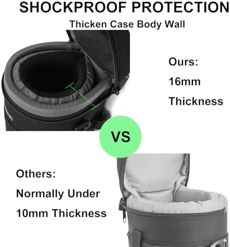 Large Camera Lens Case Bag,Barrel Shaped Shockproof Protective Padded Long Telephoto Lens Backpack Pouch Fits for SONY A7 FE200-600mm F5,6-6.3GOSS/Canon 70-200F2.8 - Image 4