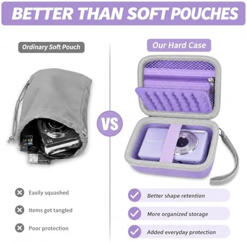 Digital Camera Case for CAMKORY/for Kodak Pixpro/for VAHOIALD/for Sony DSCW800 830/ for Canon PowerShot 180 190. Kids Vlogging Cameras Storage Holder for Accessories (Box Only)-Purple - Image 4
