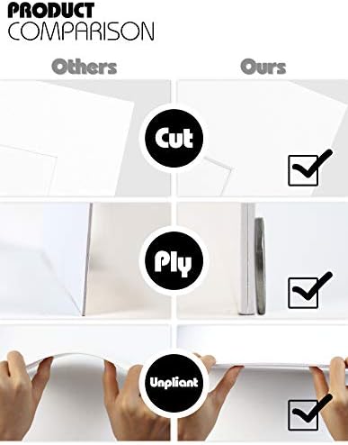 Golden State Art, 10 Pack 11x14 Slip-in Photo Mats Kits for 8x10 Photos White - Image 6