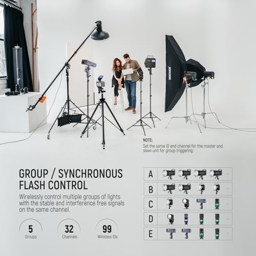 NEEWER Upgraded QPRO-F TTL Wireless Flash Trigger Compatible with Fujifilm 1/8000s HSS Slanted Large Screen 5 Group 9 Customizable Functions for Q4 Q3 Z2 Z1 Z760 NW760 S101-300W PRO/400W PRO - Image 5