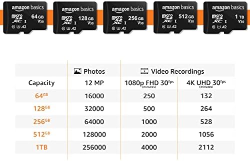 Amazon Basics microSDXC Memory Card with Full Size Adapter, A2, U3, Read Speed up to 100 MB/s, 1 Tb, Black - Image 5
