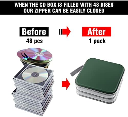 CD/DVD Case Wallet, 48 Capacity, Dark Green, Plastic, Portable Storage Organizer - Image 4
