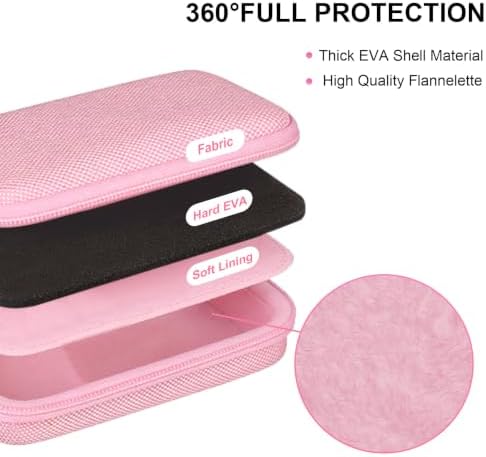 BOVKE Hard Carrying Case for KODAK Snapic A1 35mm Film Camera, Pink - Image 5