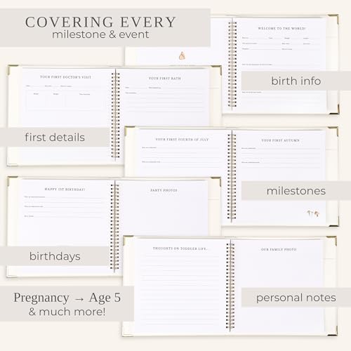 Keepsake Baby Memory Book for Boys and Girls - Timeless First 5 Year Book - Image 4