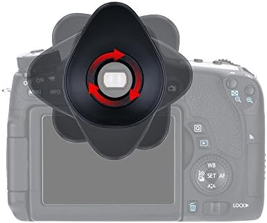 JJC Silicone Eyecup Viewfinder for Canon 6D Mark II 5D Mark II 80D, 2-Type - Image 5