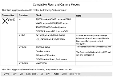 Godox Xpro-S TTL Wireless Flash Trigger for Sony Cameras,Off Camera Trigger - Image 7