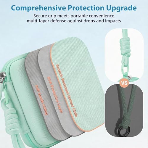 Digital Camera Case for Kodak PIXPRO FZ55/FZ45/CAMKORY, Green - Image 2