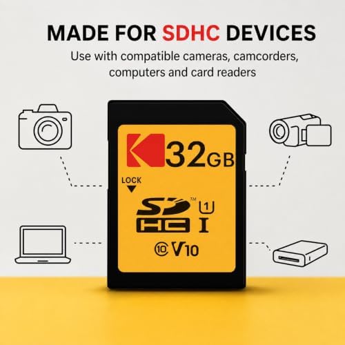 Kodak 32GB SDHC Memory Card Bundle - Image 3
