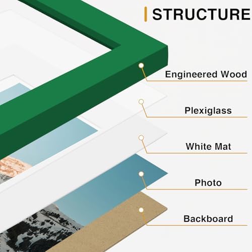 Vittanly 10 Pack Gallery Wall Frame Set, Green, Red, Gold - Image 5