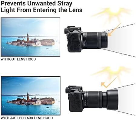 JJC ET-60B Lens Hood for Canon RF-S 55-210mm Lens on Canon R50 R100 - Image 3