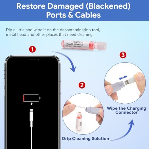 for iPhone Cleaning Kit, Multi-Tool for iPad AirPods Speaker & Charger Port - Image 4