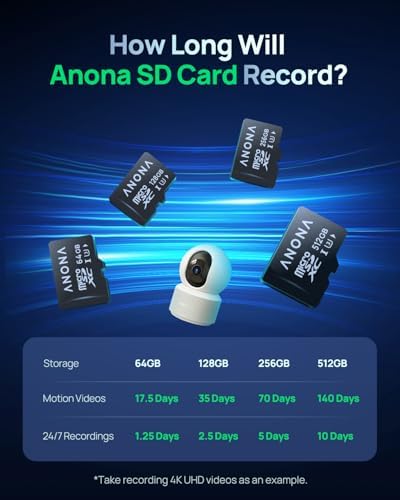 Anona Micro SD Card 128 GB Memory Card, Up to 100MB/s, Suitable Pano 4K Indoor Camera - Image 5