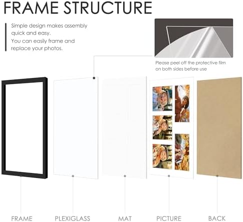 DUENPY 10.5x13 5 Opening Collage Frame For 5 3.5x5 Photos Black - Image 3