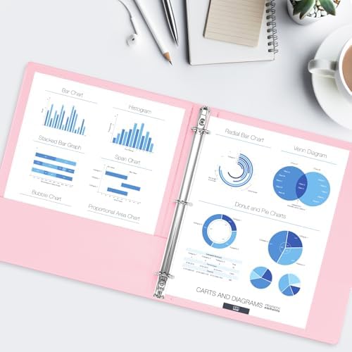 SUIN 1-inch 3 Ring Binder with 2 Interior Pockets, 1''Durable Binders Holds US Letter Size 8.5'' x 11'' Paper - Versatile Binders for Office, Home, and School Use, 6 Pack Pastel Pink - Image 5