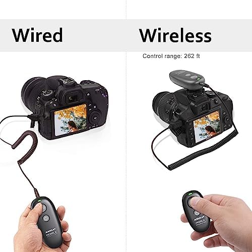 AODELAN Wireless Camera Shutter Release Remote Control for Panasonic - Image 2