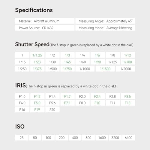 Light Meter II Cold Shoe for DSLR Film Camera Light Meter 12 Shutter Speed Photography Parts Accessories (Silver) - Image 6