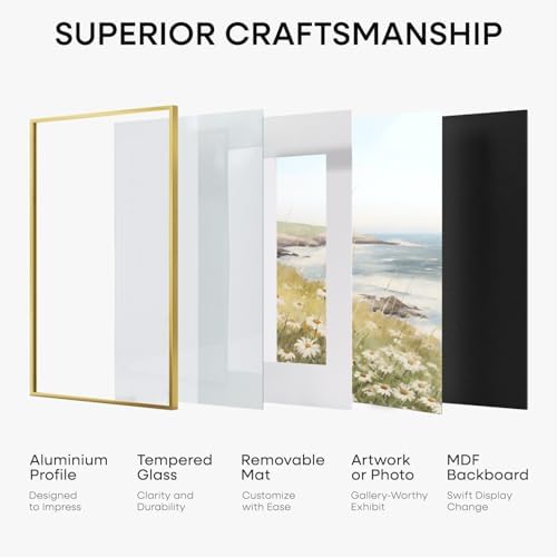 Homeforia 15x21.25 Gold Puzzle Picture Frame, High-End Metal, Glass - Image 7