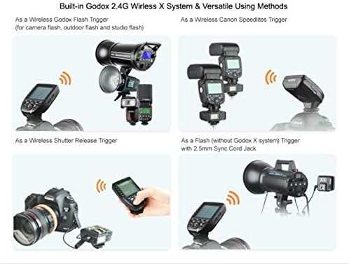 Godox Xpro-C TTL Wireless Flash Trigger for Canon Cameras - Image 4