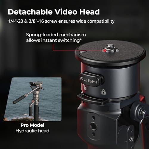 SmallRig 68.9"/ 175cm Carbon Fiber Video Monopod for Camera - Image 5