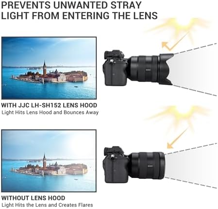 Lens Hood for Sony FE 24-105mm F4 G OSS Lens, Replaces Sony ALC-SH152 Hood - Image 4