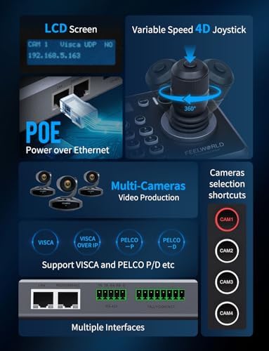 FEELWORLD KBC20 PTZ Camera Joystick Controller, LCD Screen 4D Joystick Control Keyboard Support PoE VISCA Pelco-D/P RS422 RS485 RS232 RJ45 for Church Live, Events, Live Streaming - Image 2