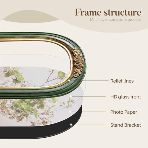 Cuspin 5x7 Arch Picture Frame Green and Gold Vintage Resin Photo Frame - Image 6