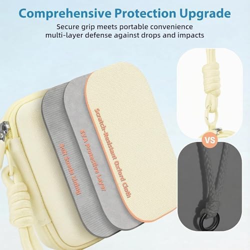 Digital Camera Case for Kodak PIXPRO FZ55/FZ45/CAMKORY, Pale Yellow - Image 2