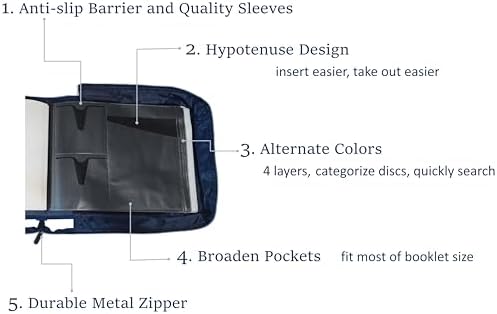 DVD CD Storage Case with Extra Wide Title Cover Pages for Blu Ray Movie Music Audio Disk (Portable Carrying Binder Holder Wallet Album Home Organizer Shelf )- Blue, 128 disk units, 64 cover pockets - Image 3