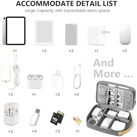 Travelkin Cord Organizer Travel, Cable Organizer For Electronic Accessories - Image 6