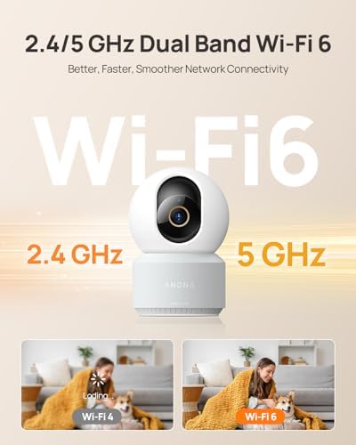 Anona Pano 4K UHD Indoor Camera, Pet/Dog/Baby Security Camera with Phone App, 360° Pan-Tilt, 2.4G/5G Dual-Band Wi-Fi 6, Auto-Tracking, Person/Pet/Baby Crying Detection, Privacy Mode, Two-Way Audio - Image 5