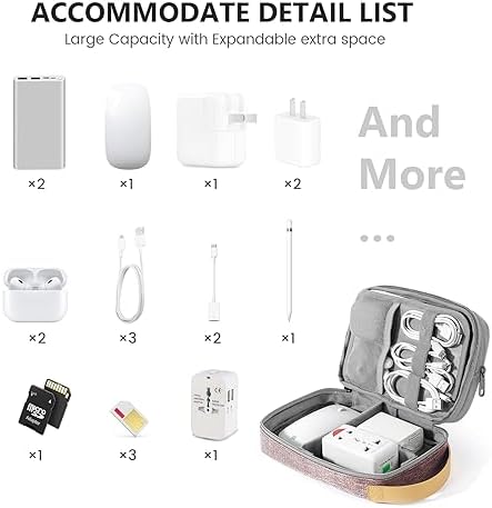 Travelkin Cord Organizer Travel, Cable Organizer For Electronic Accessories - Image 4