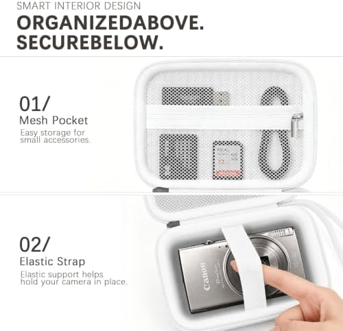 Case for Canon PowerShot ELPH 360 HS A/ 360 HS/ 360/ IXY 650 Digital Camera - Image 5